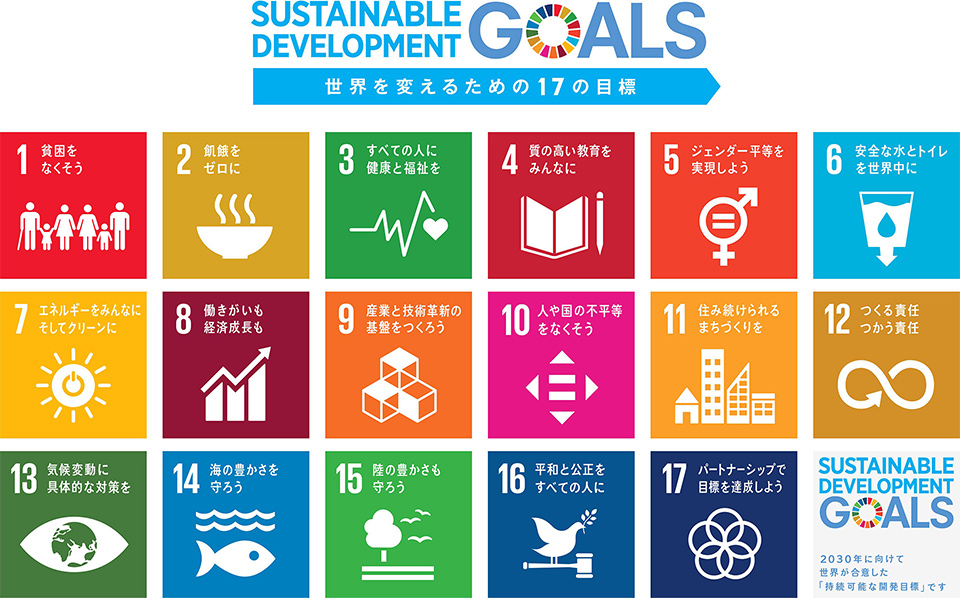 SUSTAINABLE DEVELOPMENT GOALS 世界を変えるための17の目標